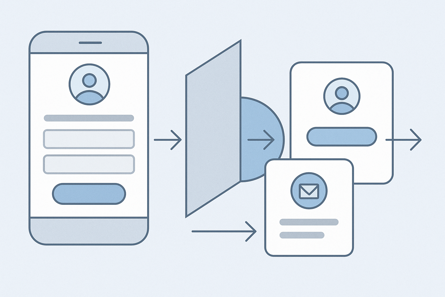 応募障壁排除画像